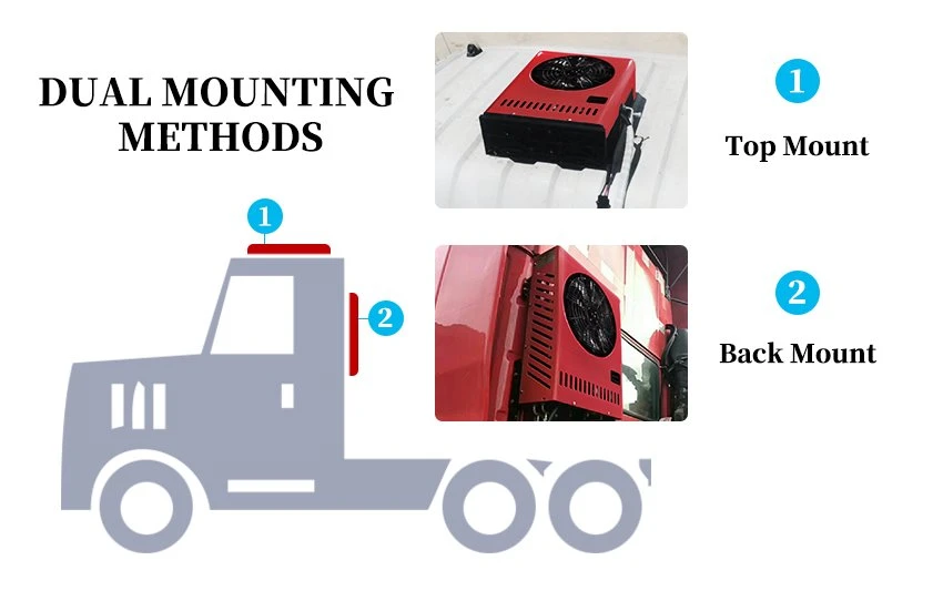 Installation Way of Truck Aircon Units