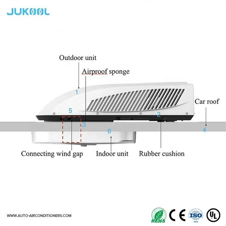 15000 Btu Air Conditioner Camper